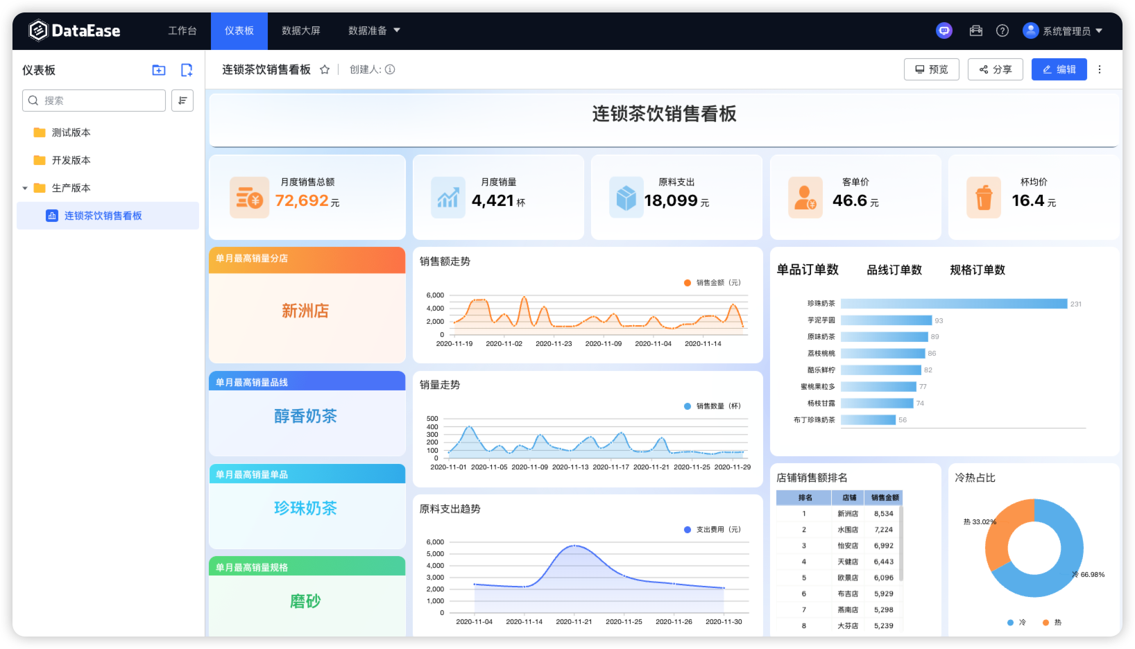 DataEase 截图 1