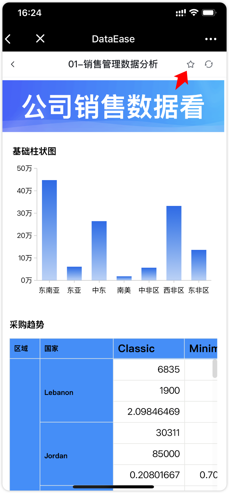 更新1