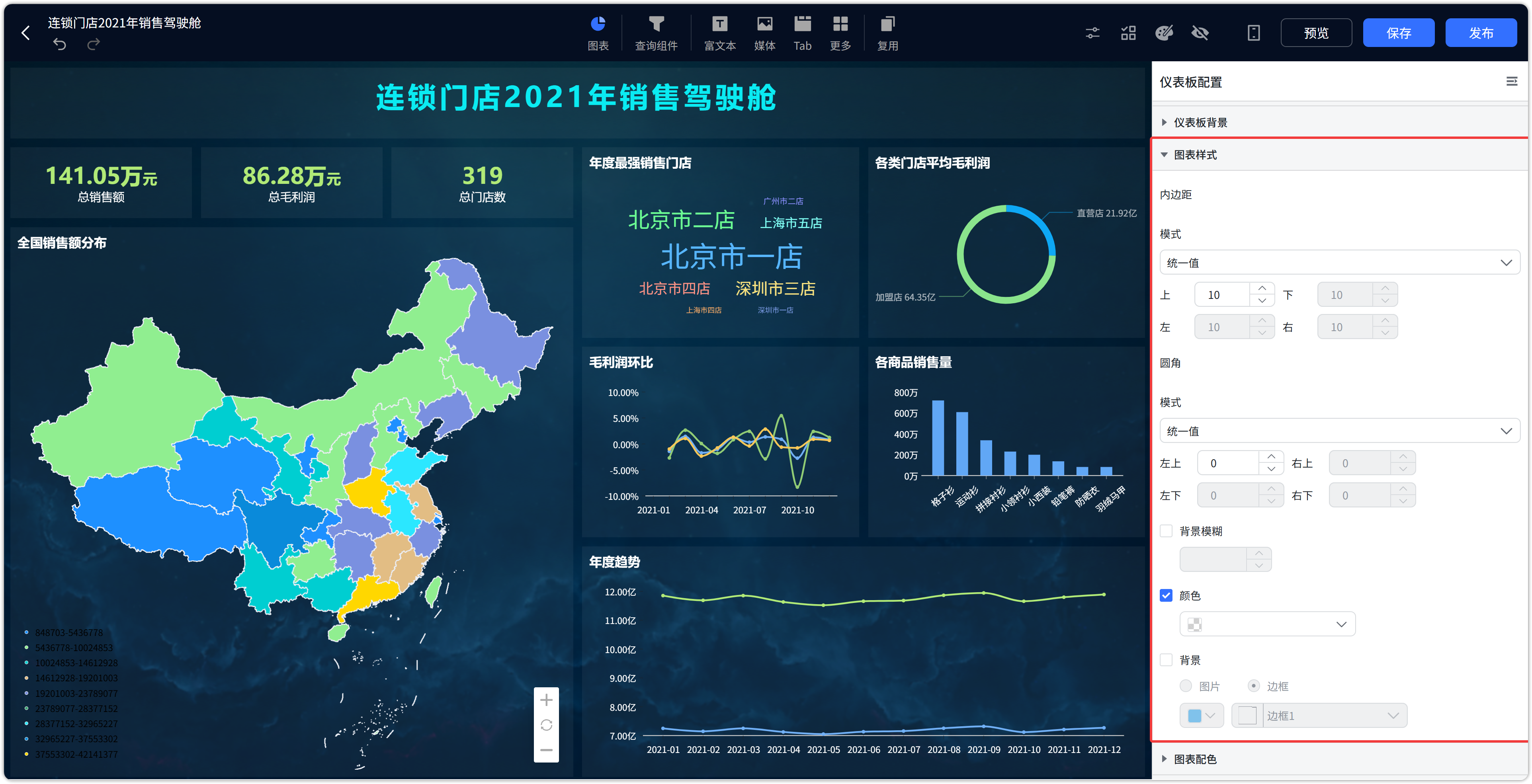 仪表版_其他样式