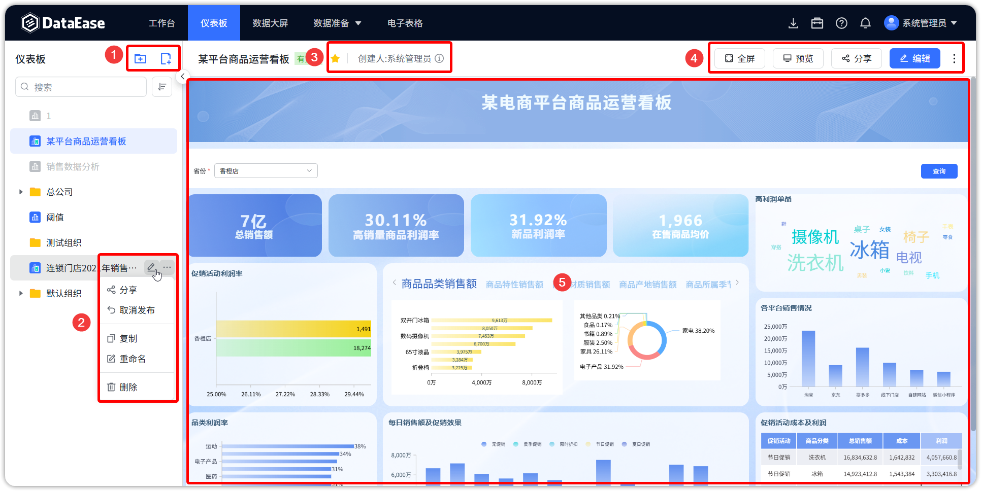 3.0仪表板概览