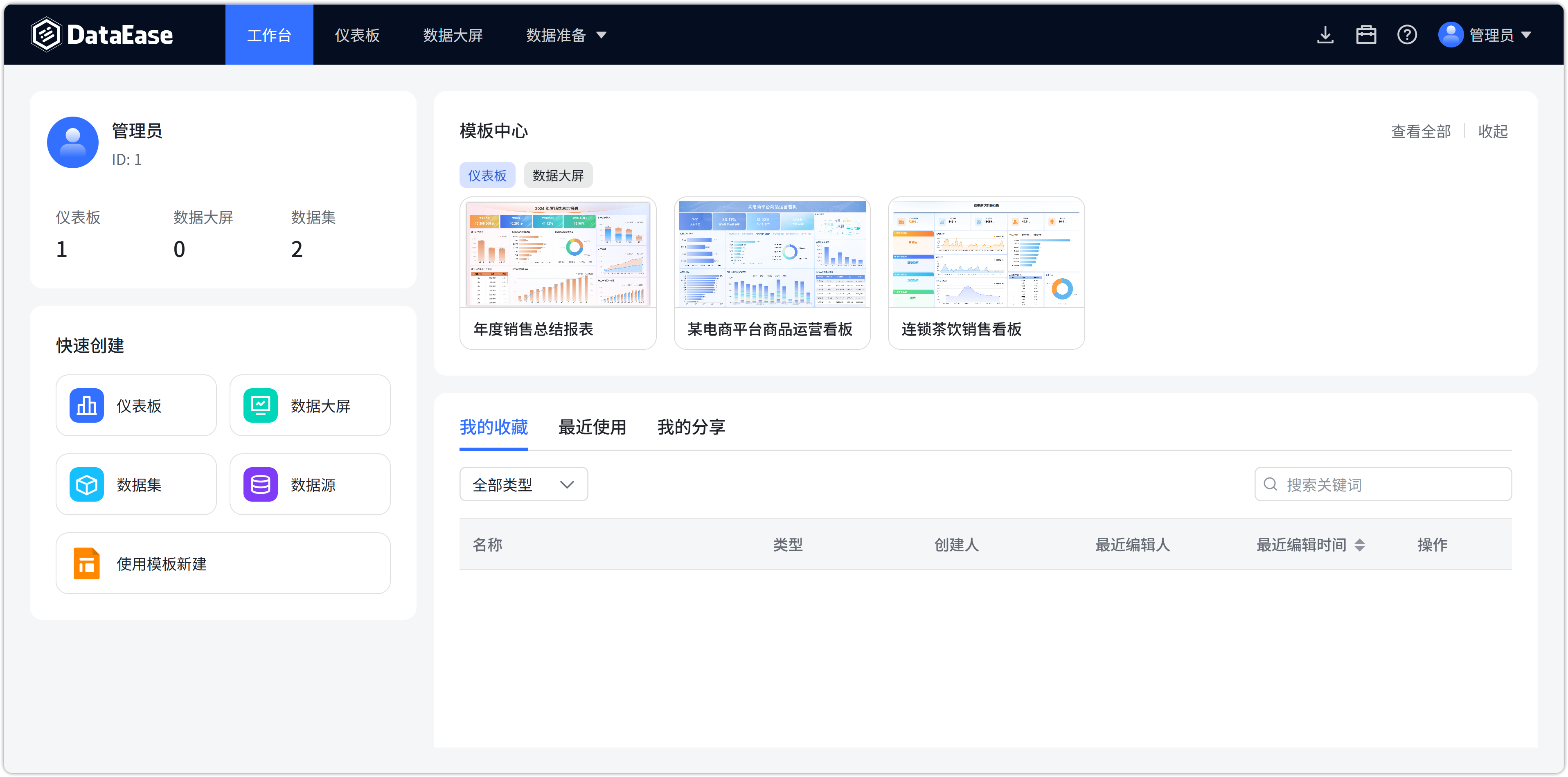 源码启动效果