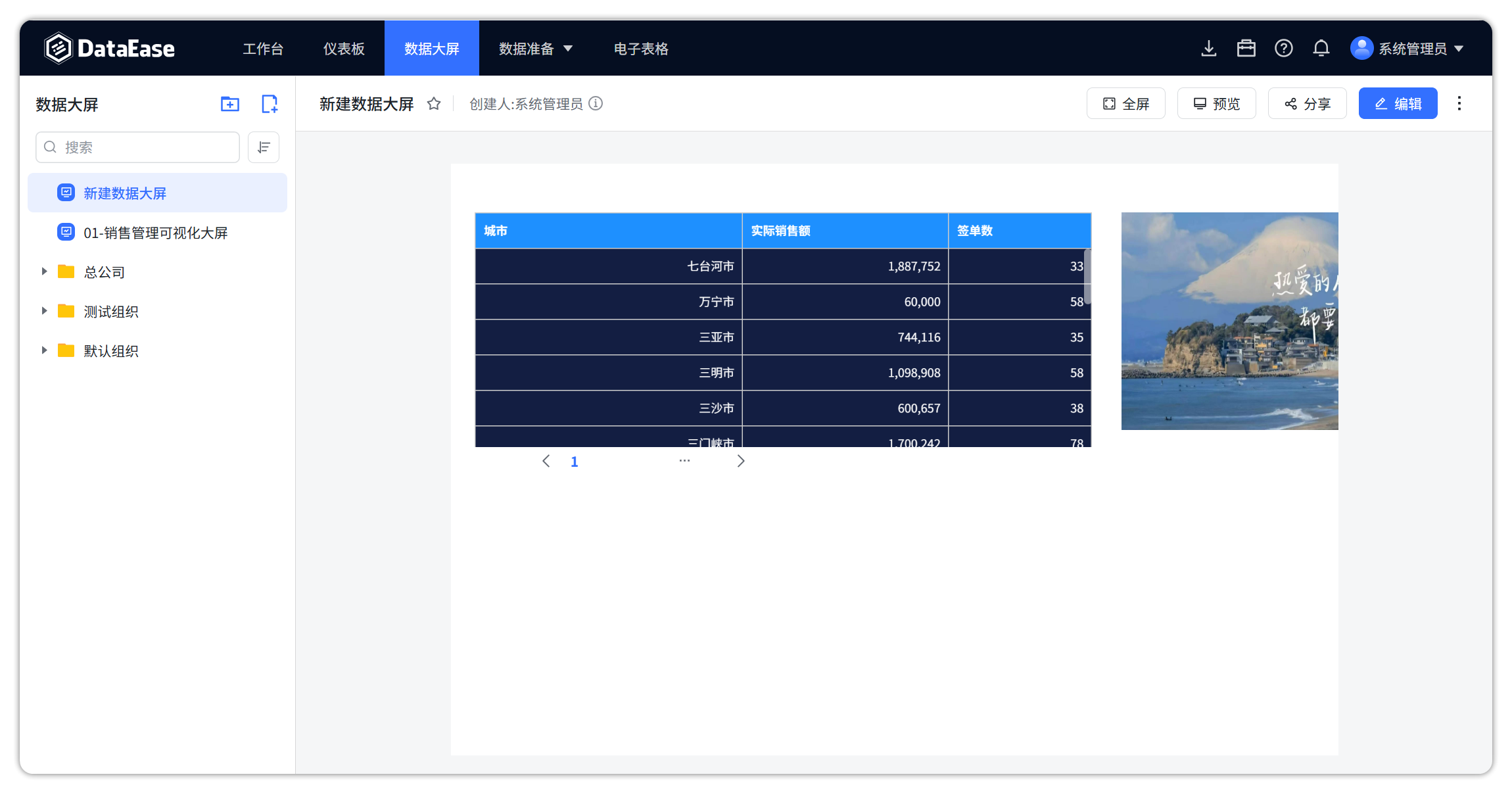 仪表版_其他样式