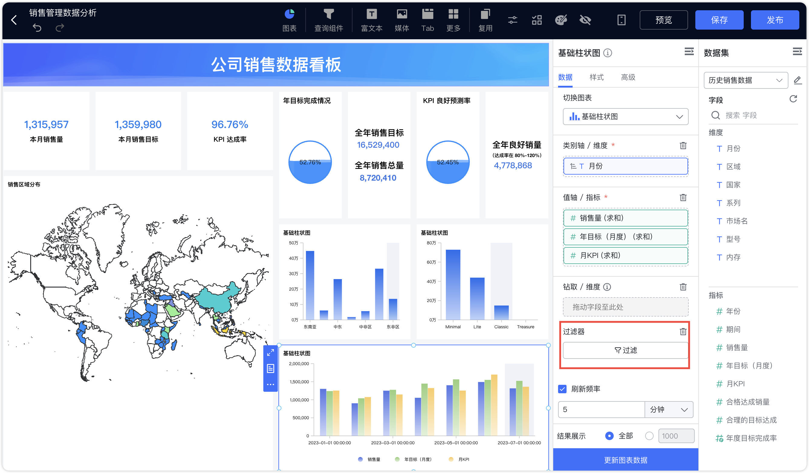 图表样式