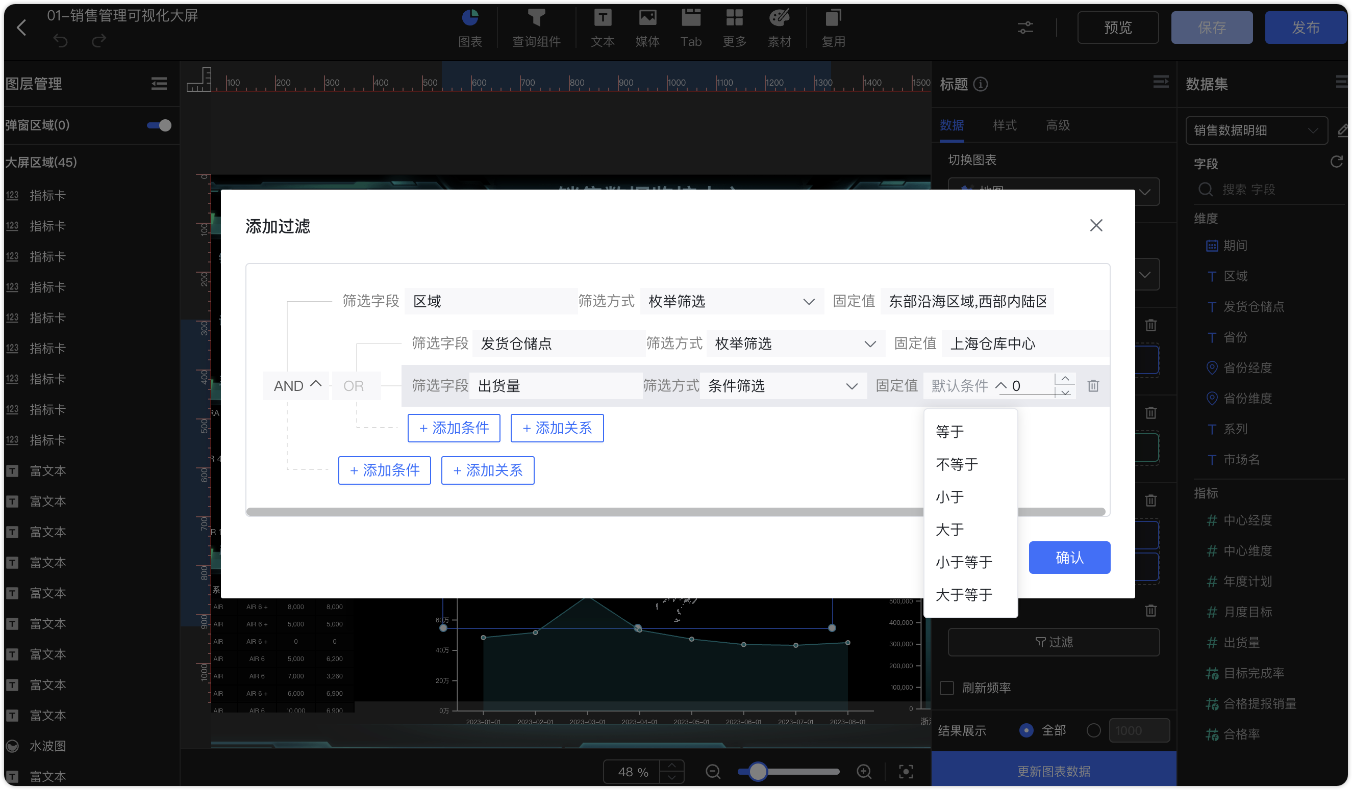 图表样式