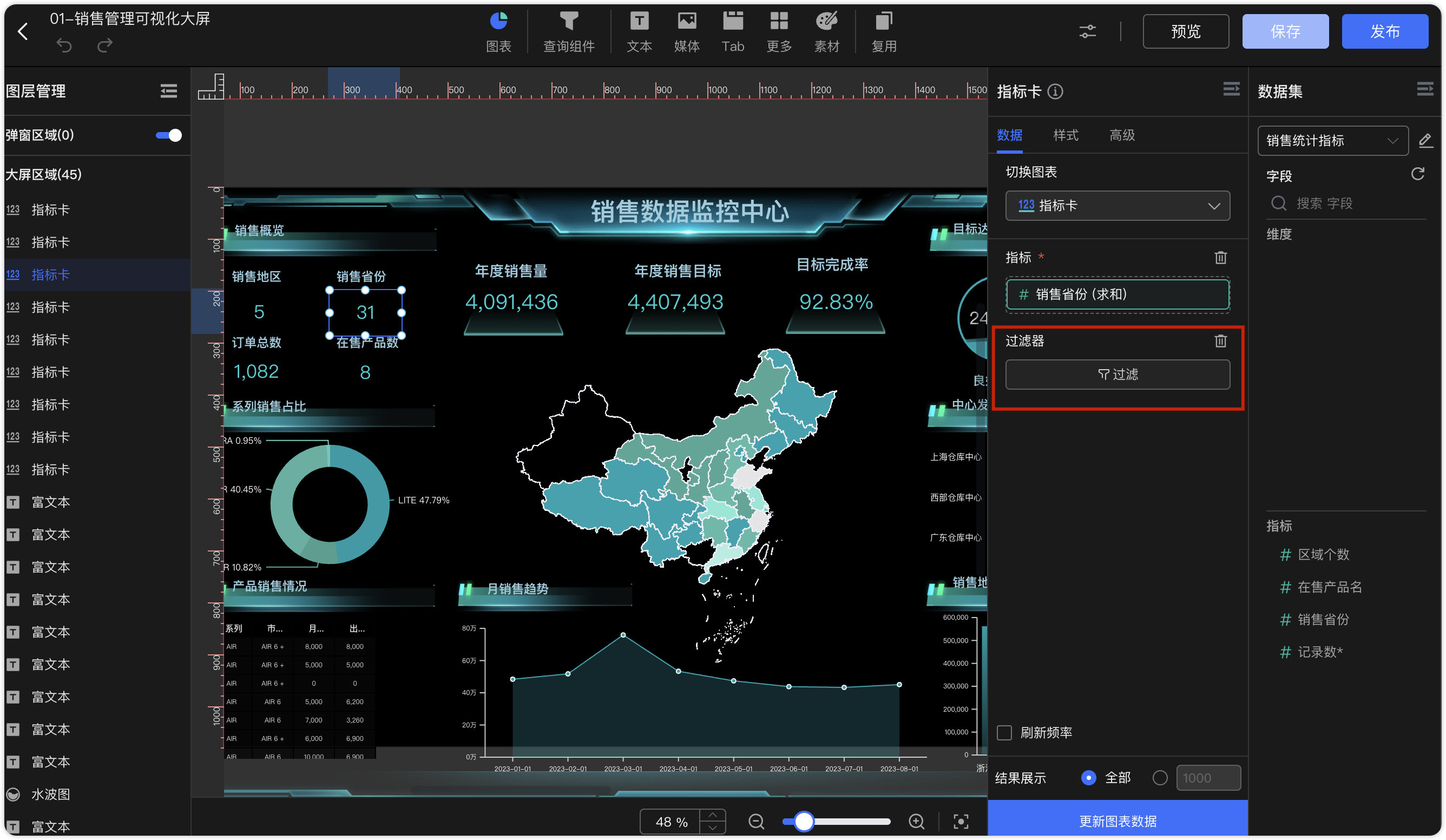 图表样式