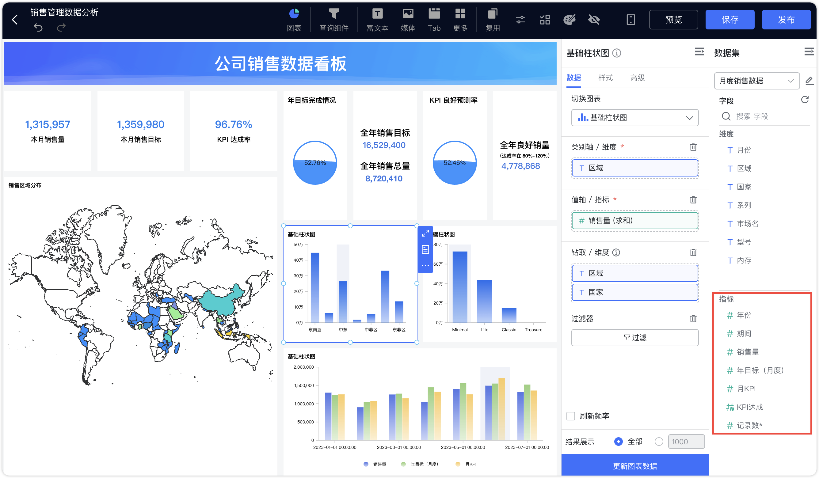 可选指标列表