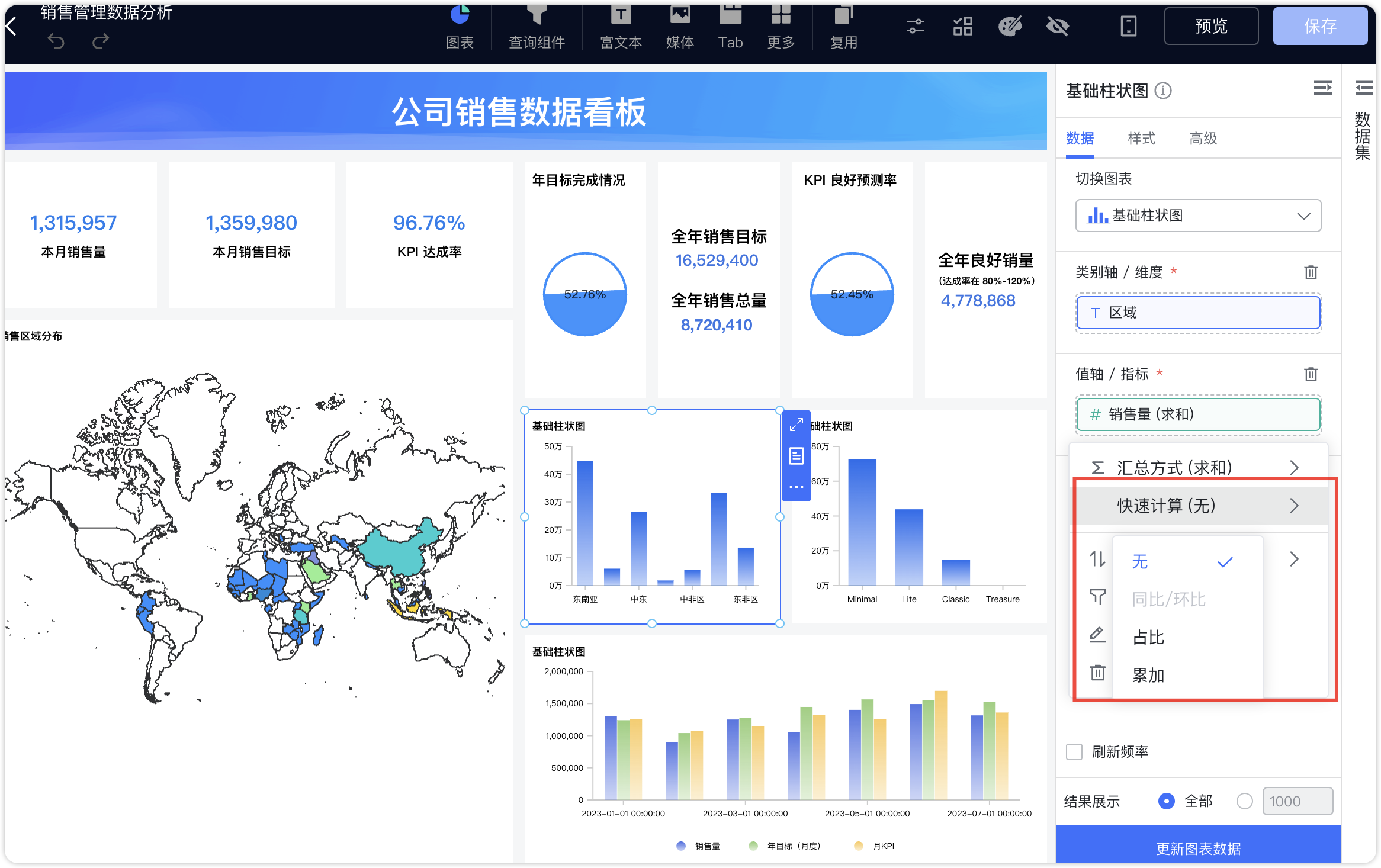 同比环比