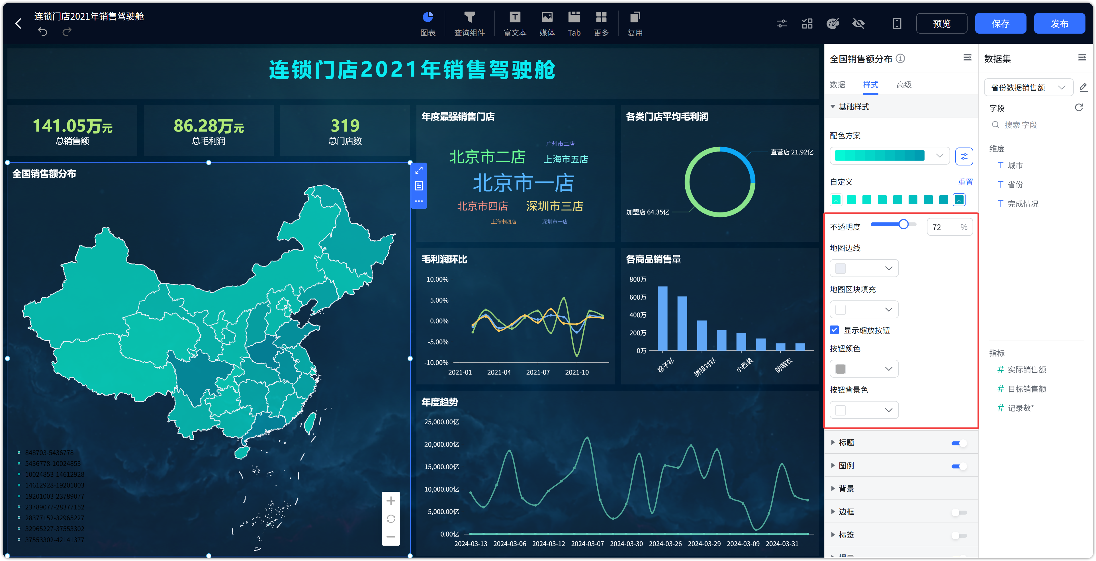 图形属性