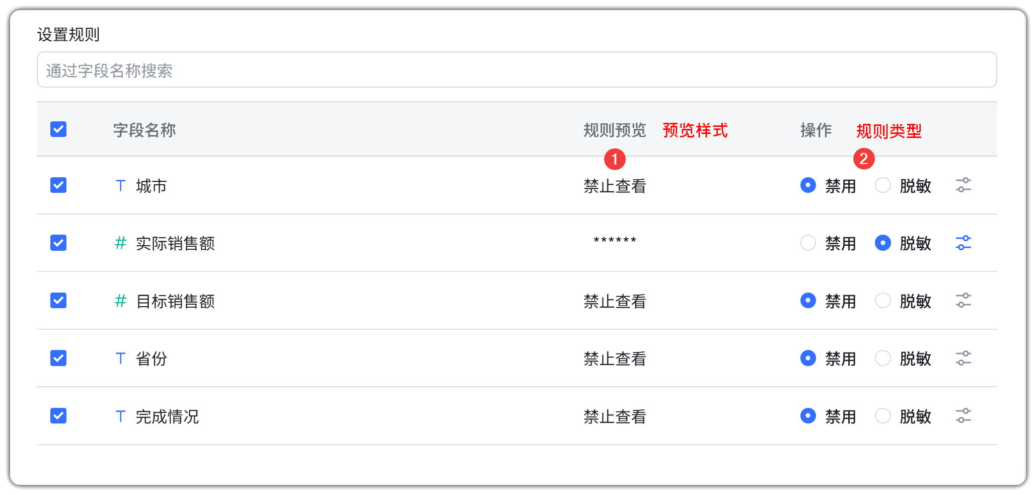 列权限规则设置