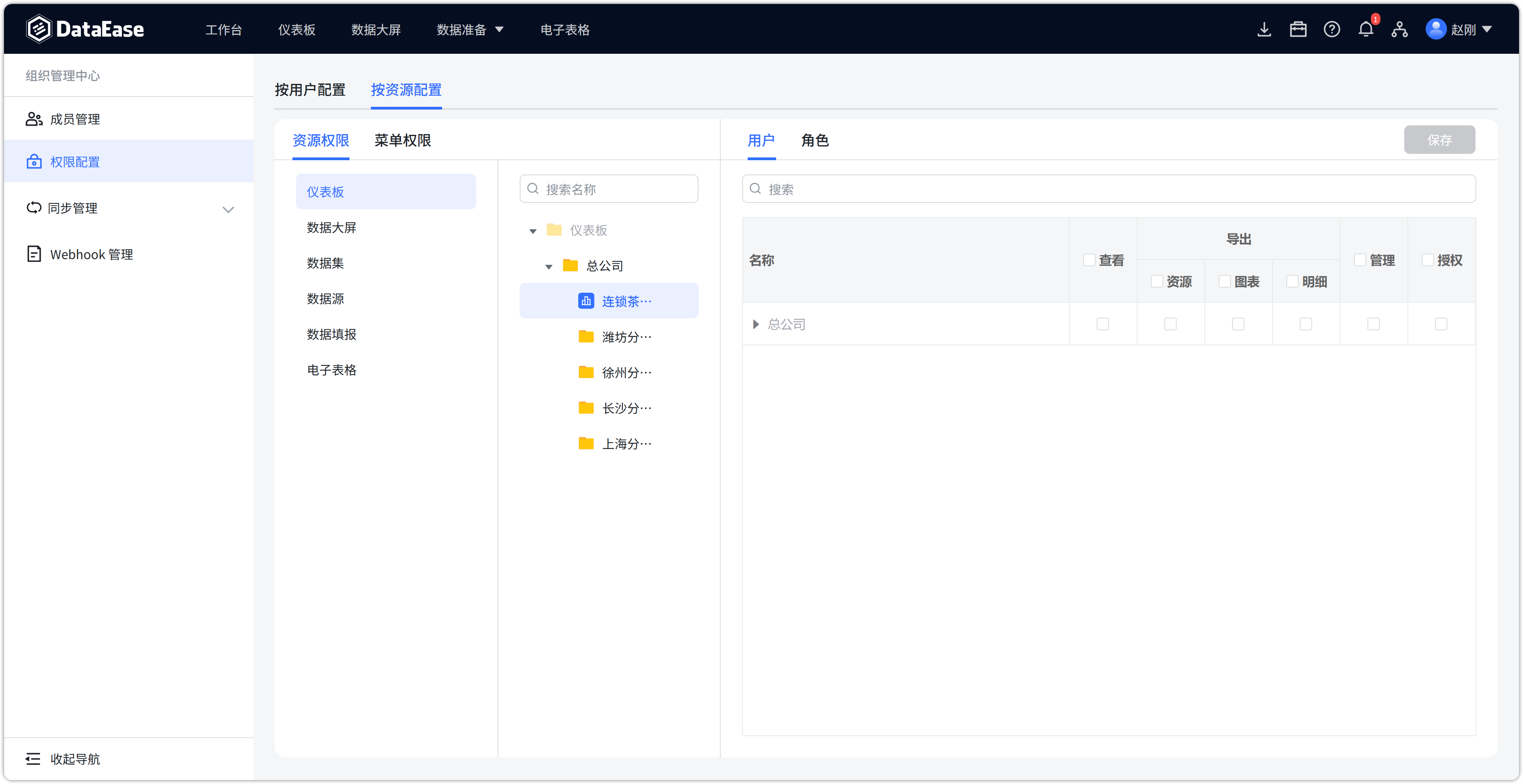 按资源配置