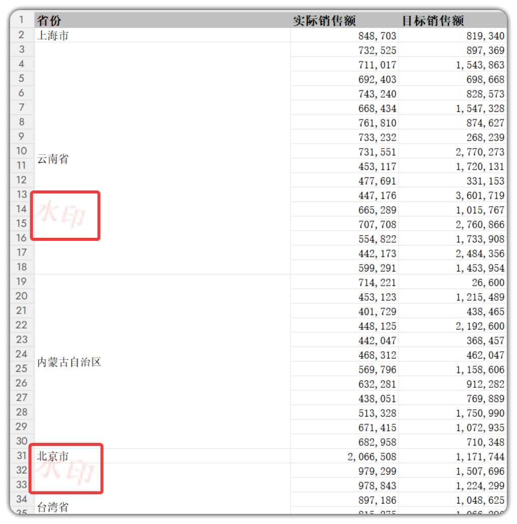 水印管理
