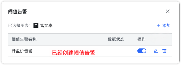 告警通知