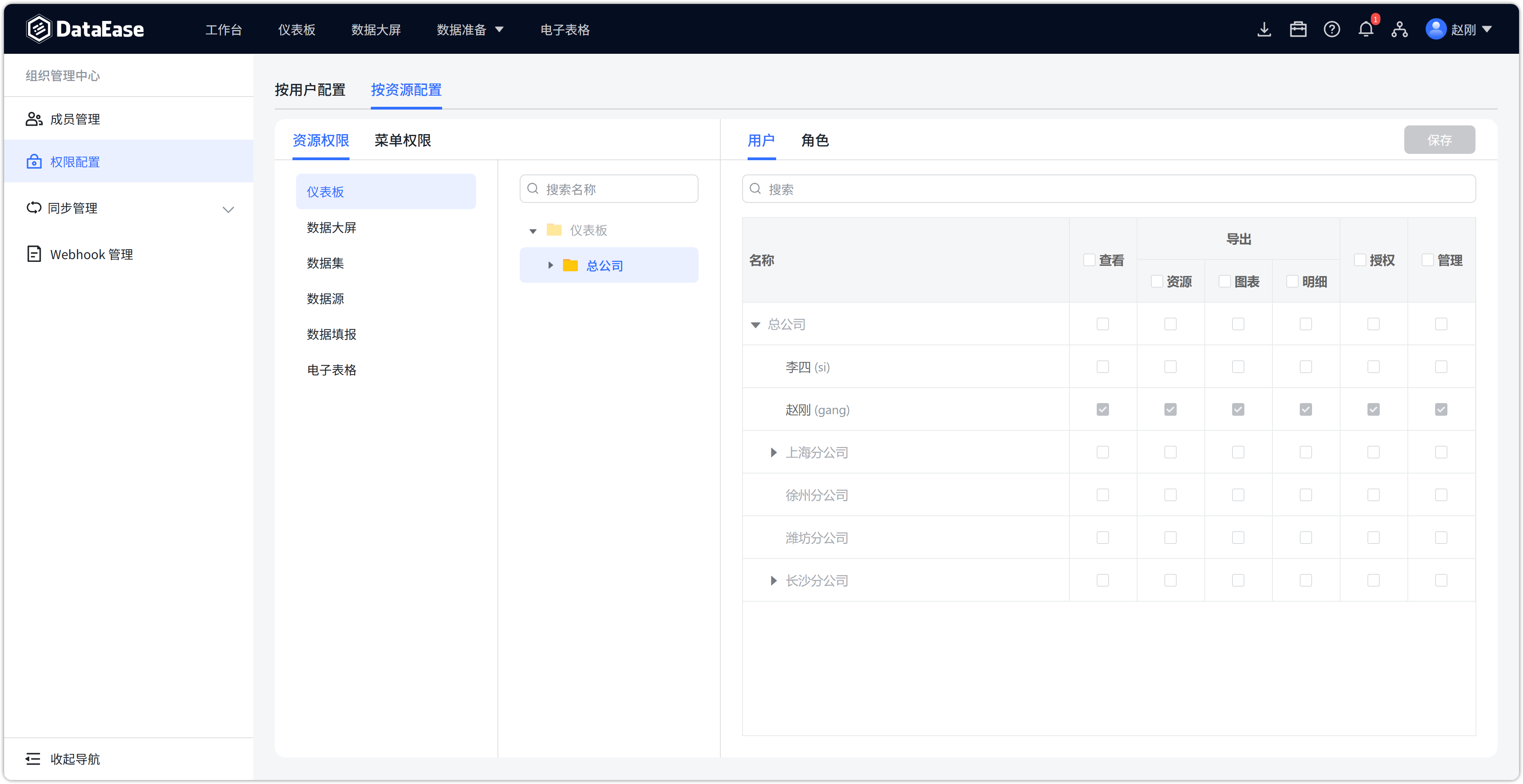 资源权限配置