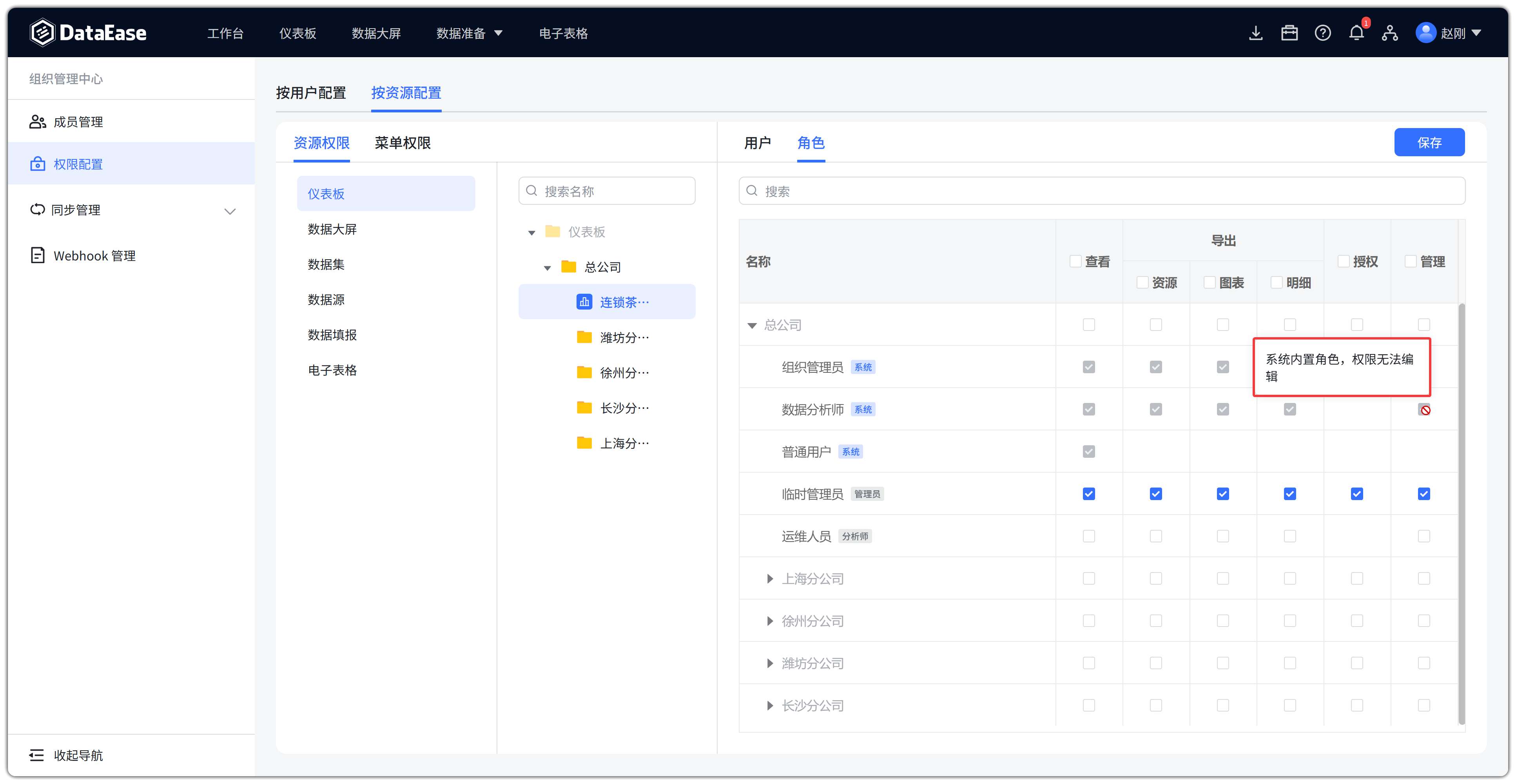 资源权限配置