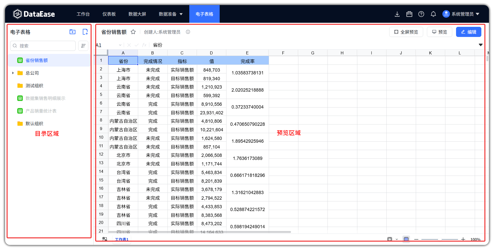 电子表格