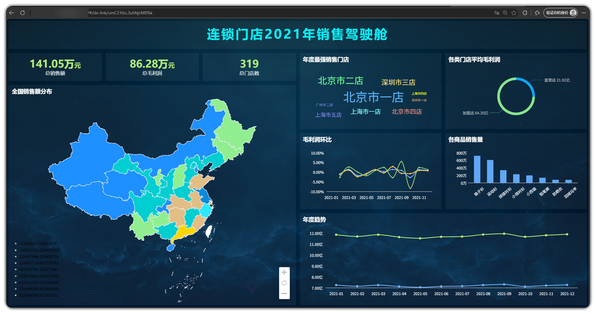 访问公共链接