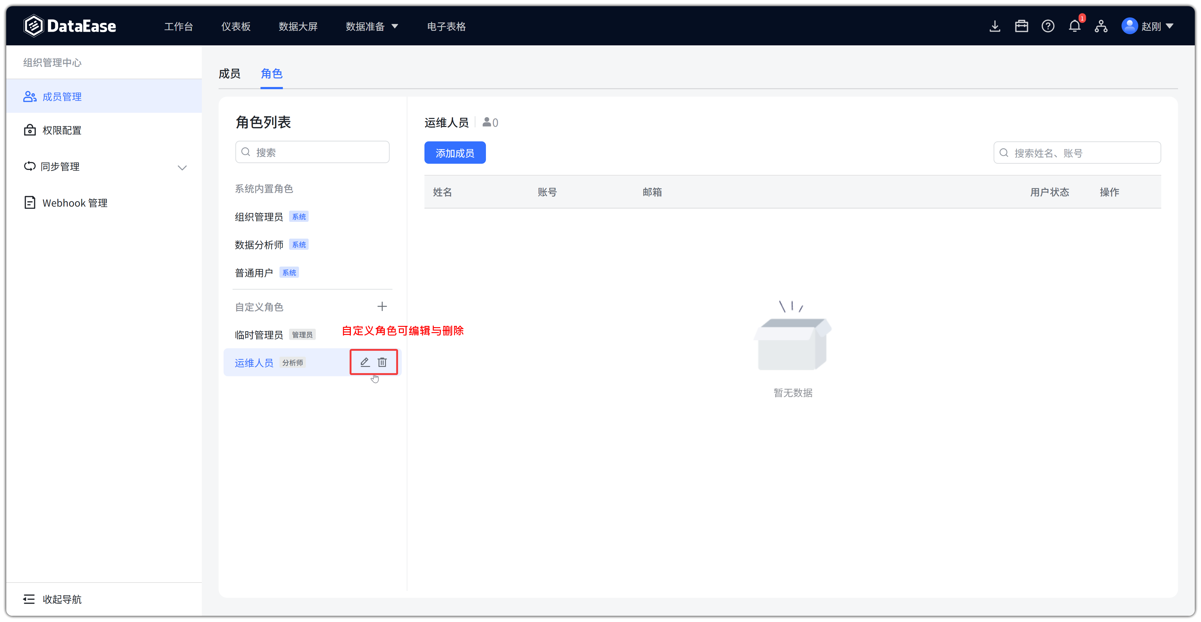 组织管理中心角色列表