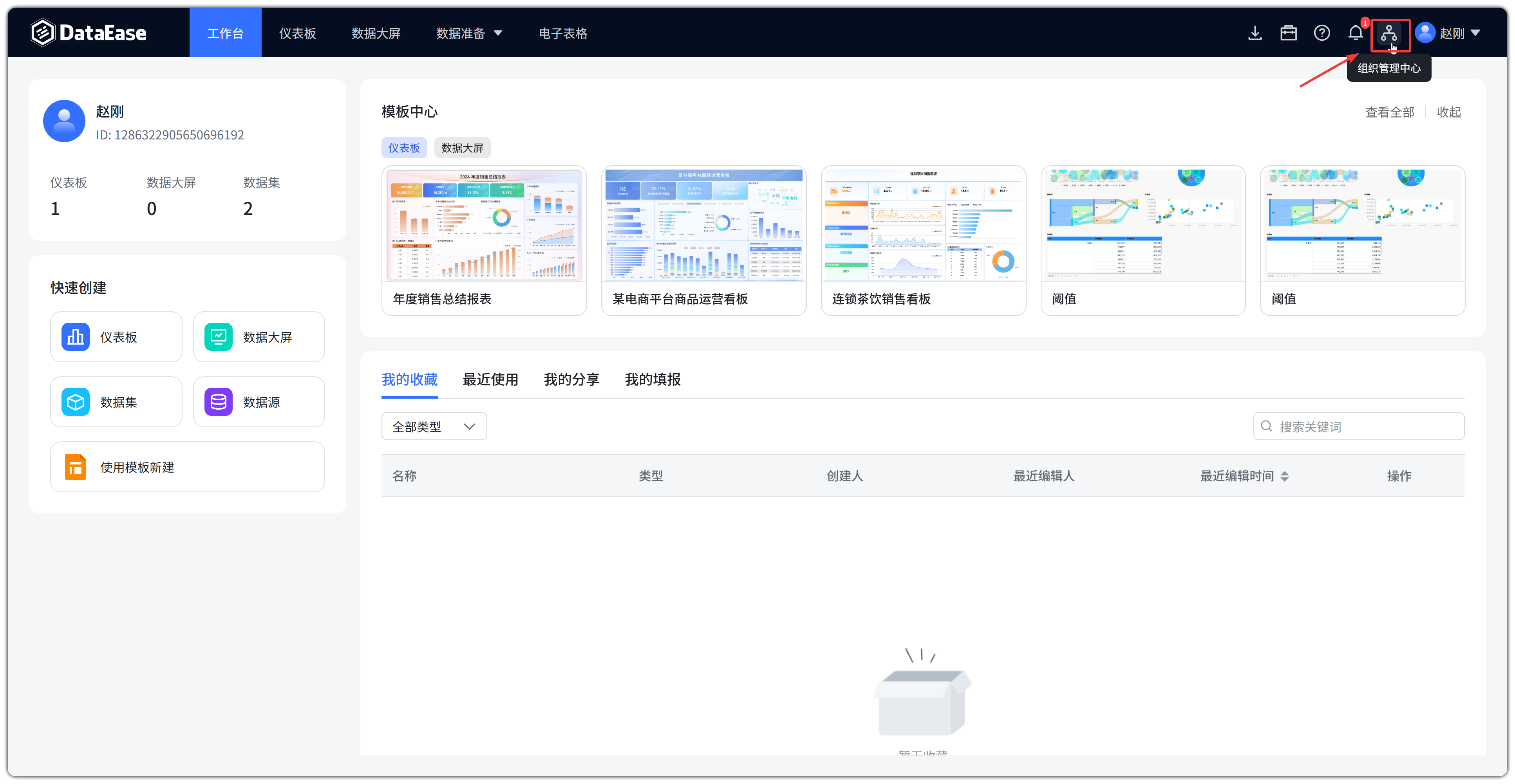 组织管理中心成员列表