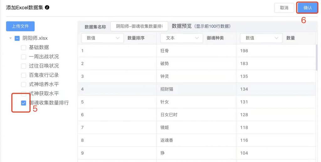仪表板展示|使用DataEase开源工具制作游戏数据仪表板