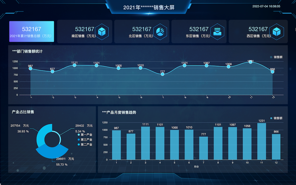 学习笔记|数据小白使用DataEase制作数据大屏