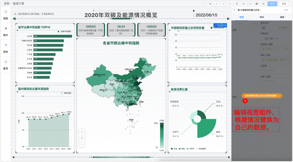 DataEase模板市场正式发布