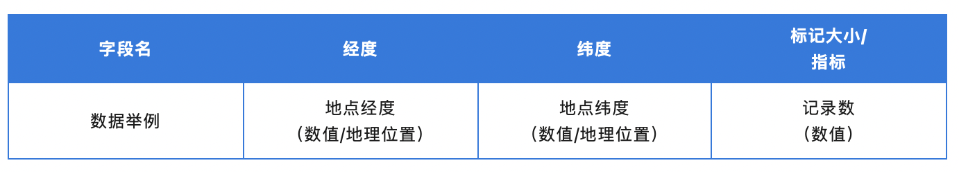 4-hbii.png