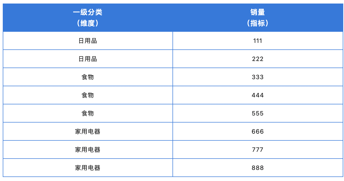 表3.png