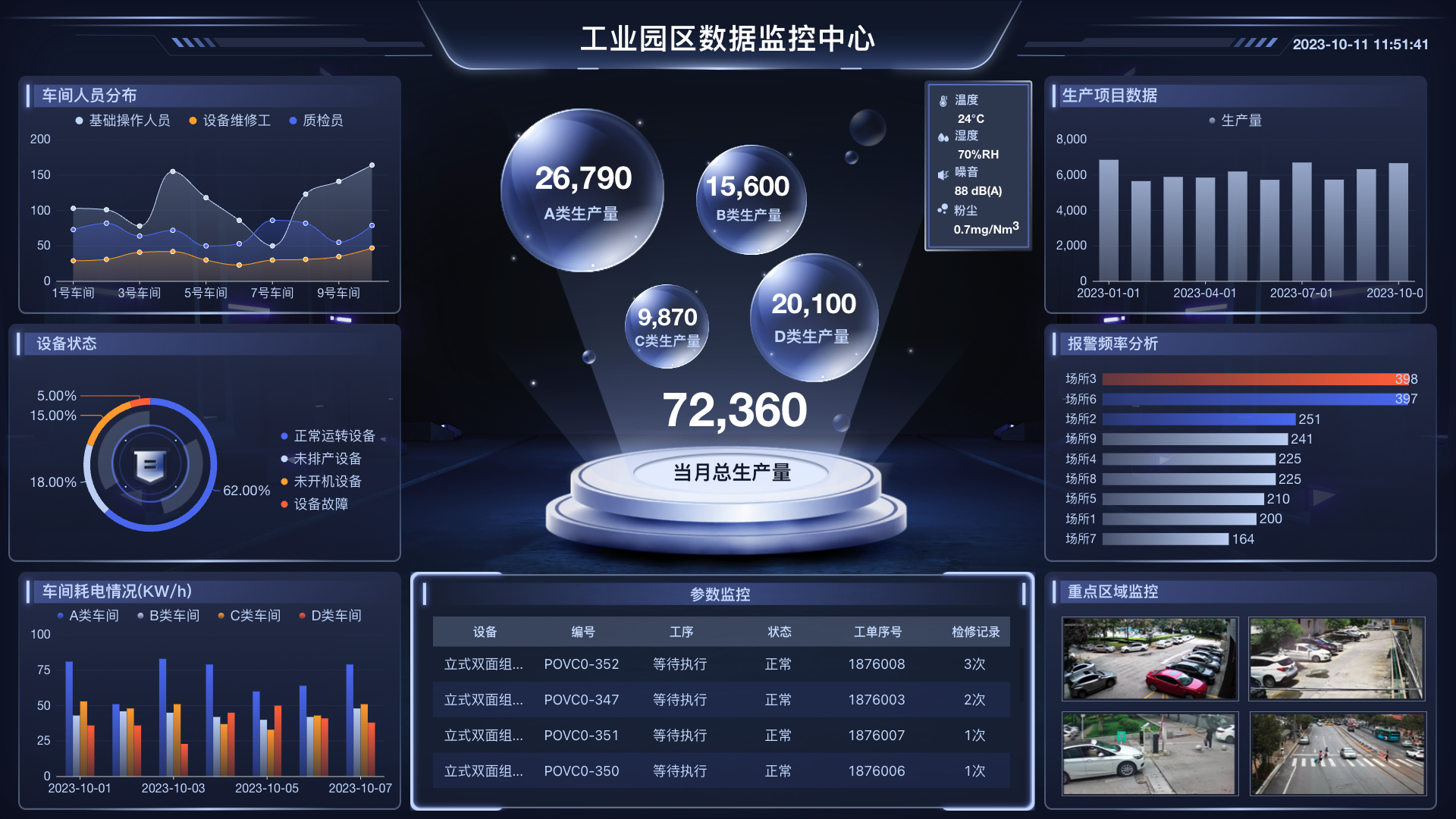 1 工业园区.png