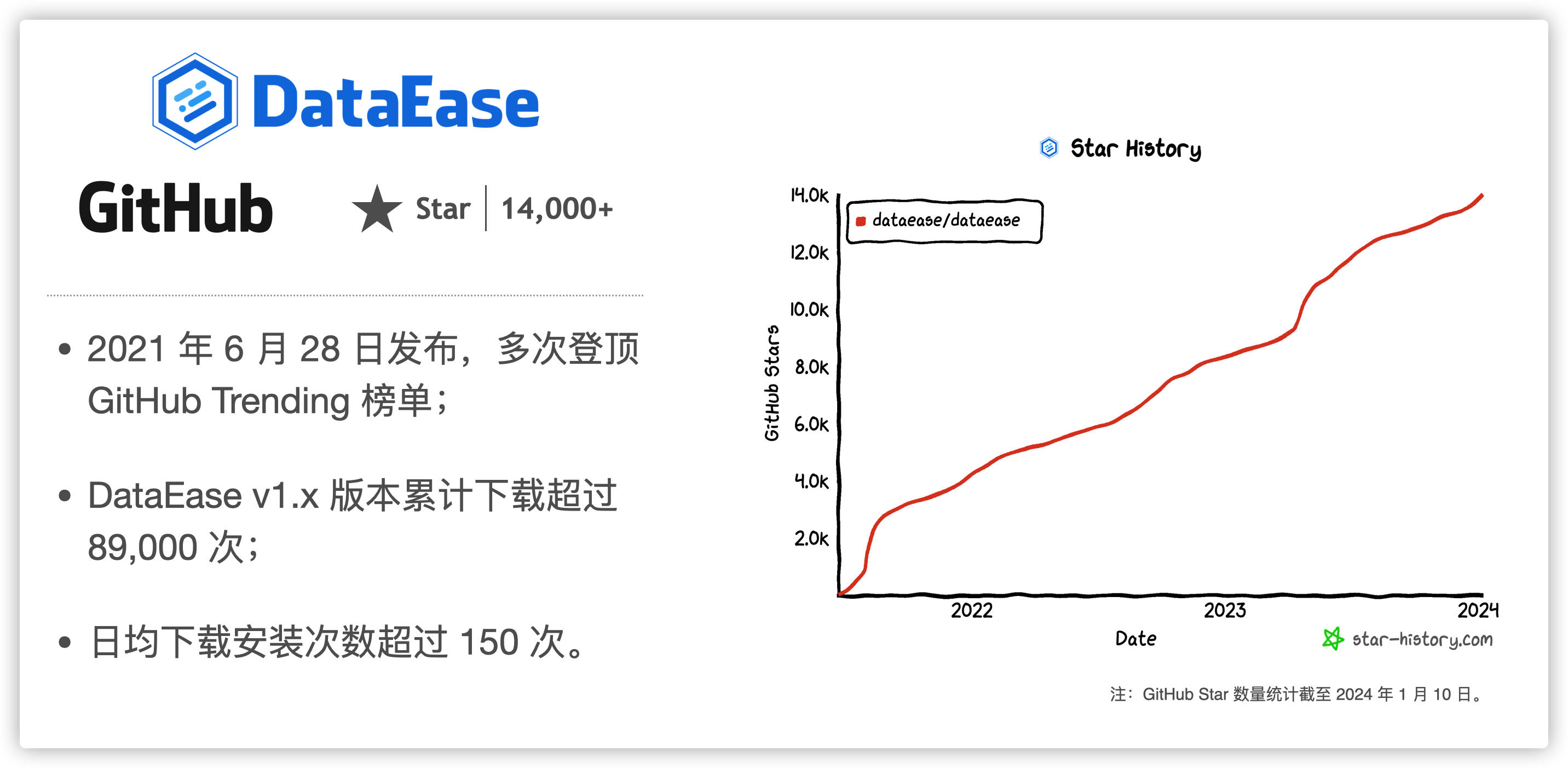 1 DE开源数据.jpg